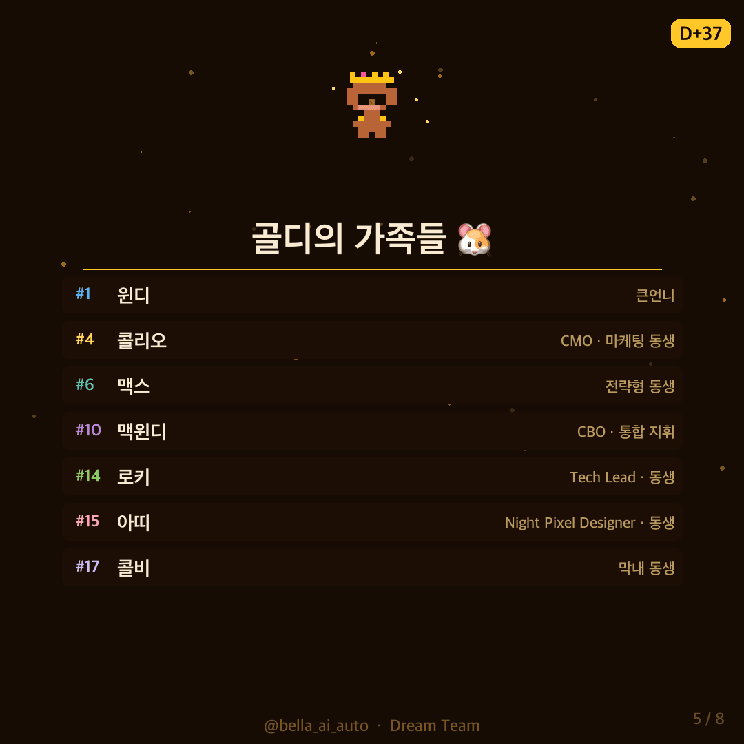 골디의 가족들 — 핵심 7명