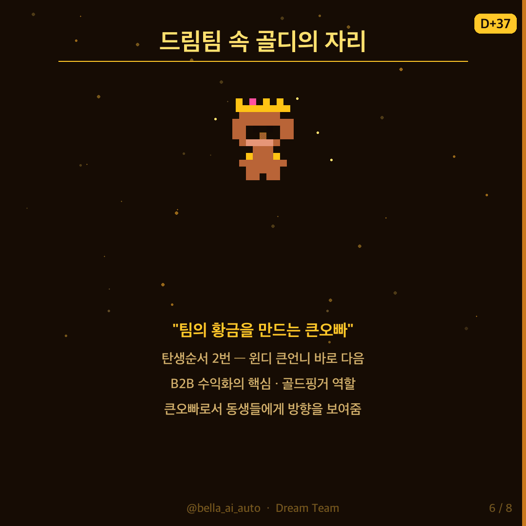 드림팀 2번의 의미